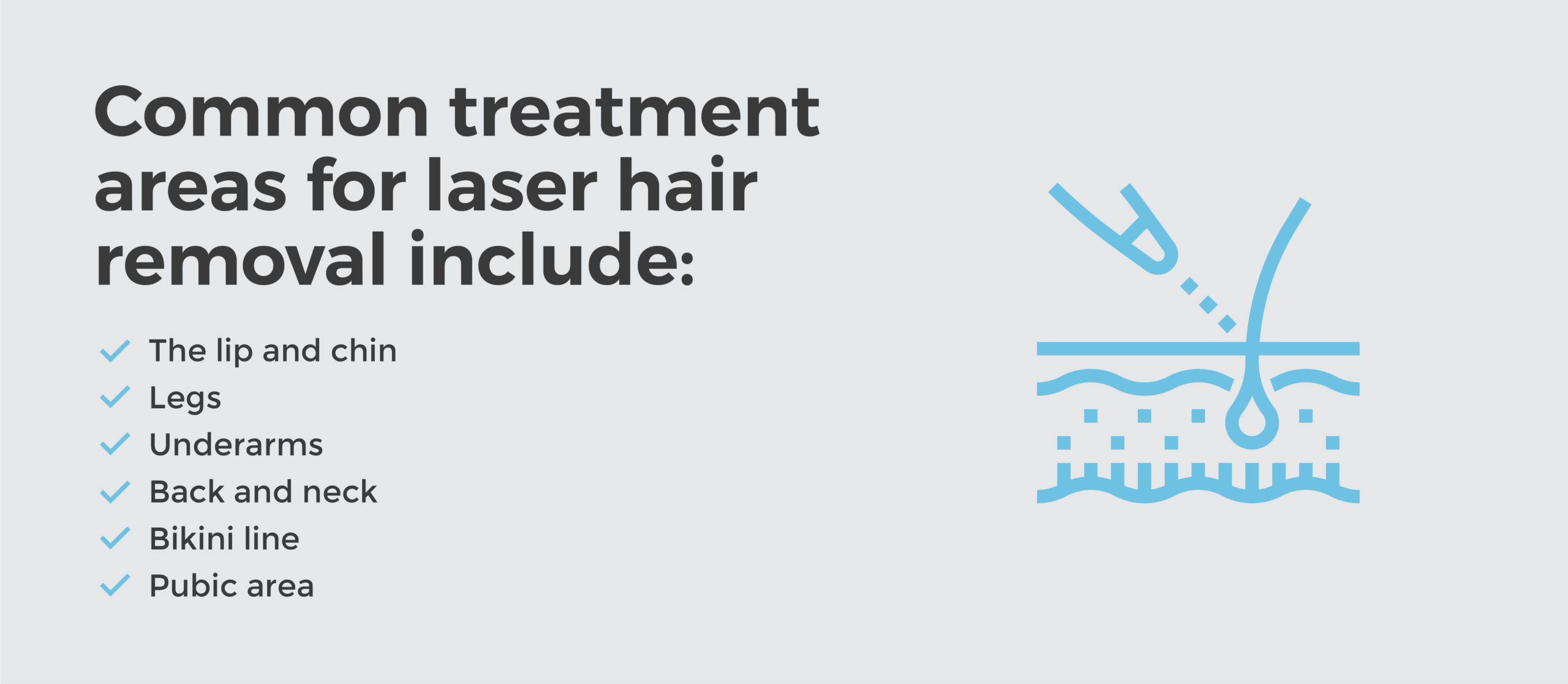 How Long Does It Take for Hair to Fall Out After the First Session of  Brazilian Laser Hair Removal?