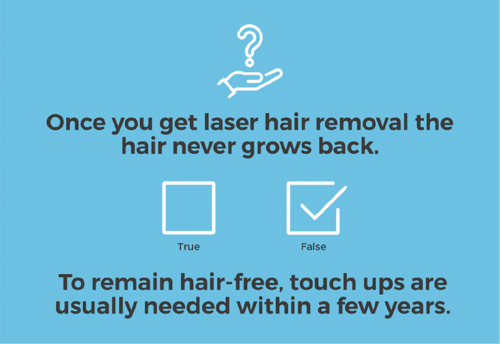 How Many Sessions for Laser Hair Removal on Average LivSmooth