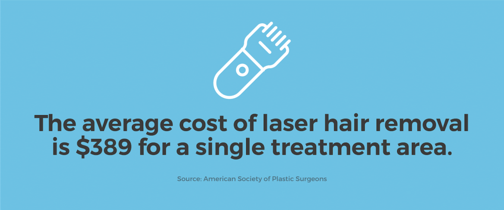 Does Insurance Cover Laser Hair Removal LivSmooth